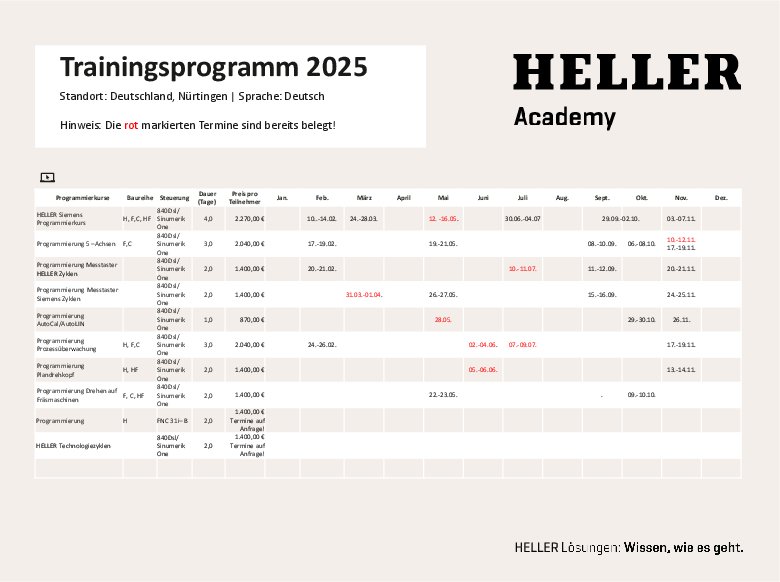 HELLER Academy Trainingsprogramm 2025 alt text